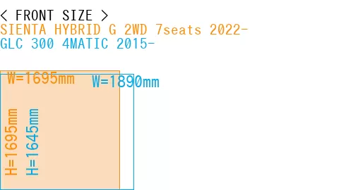 #SIENTA HYBRID G 2WD 7seats 2022- + GLC 300 4MATIC 2015-